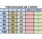 Κύλινδρος υπερασφαλείας Double row